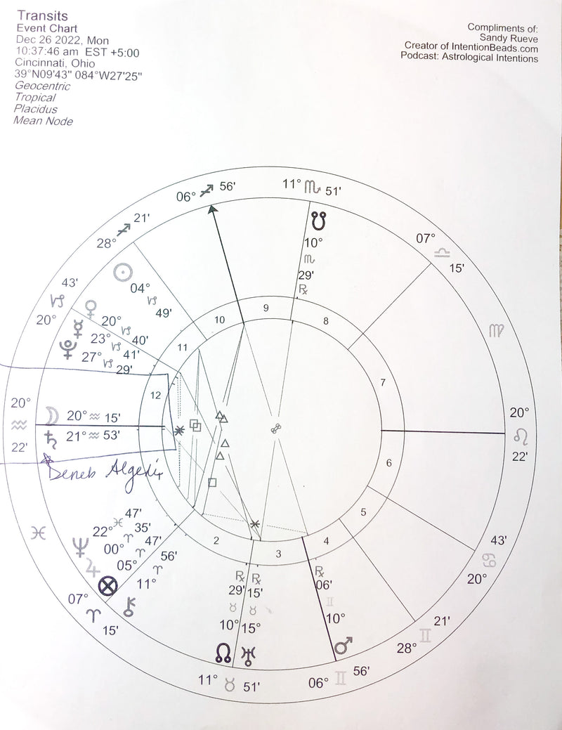 To believe in the value of persistence and hard work.