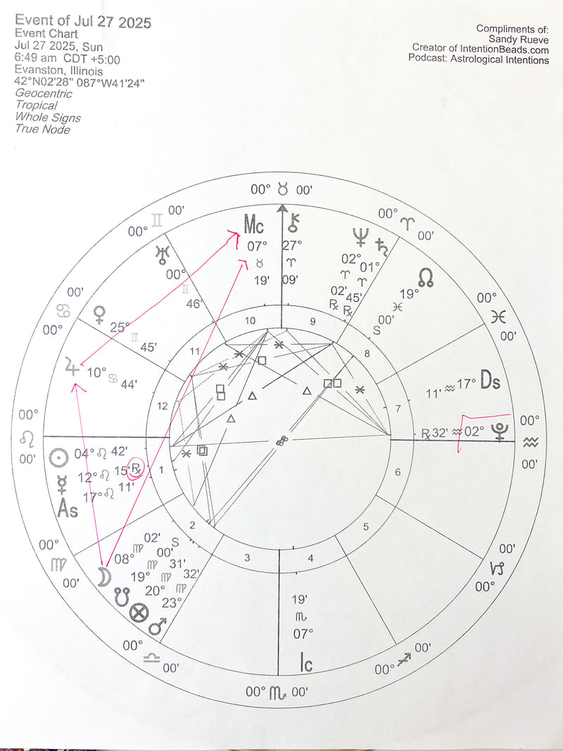 To infuse a quiet spiritual richness wihin.