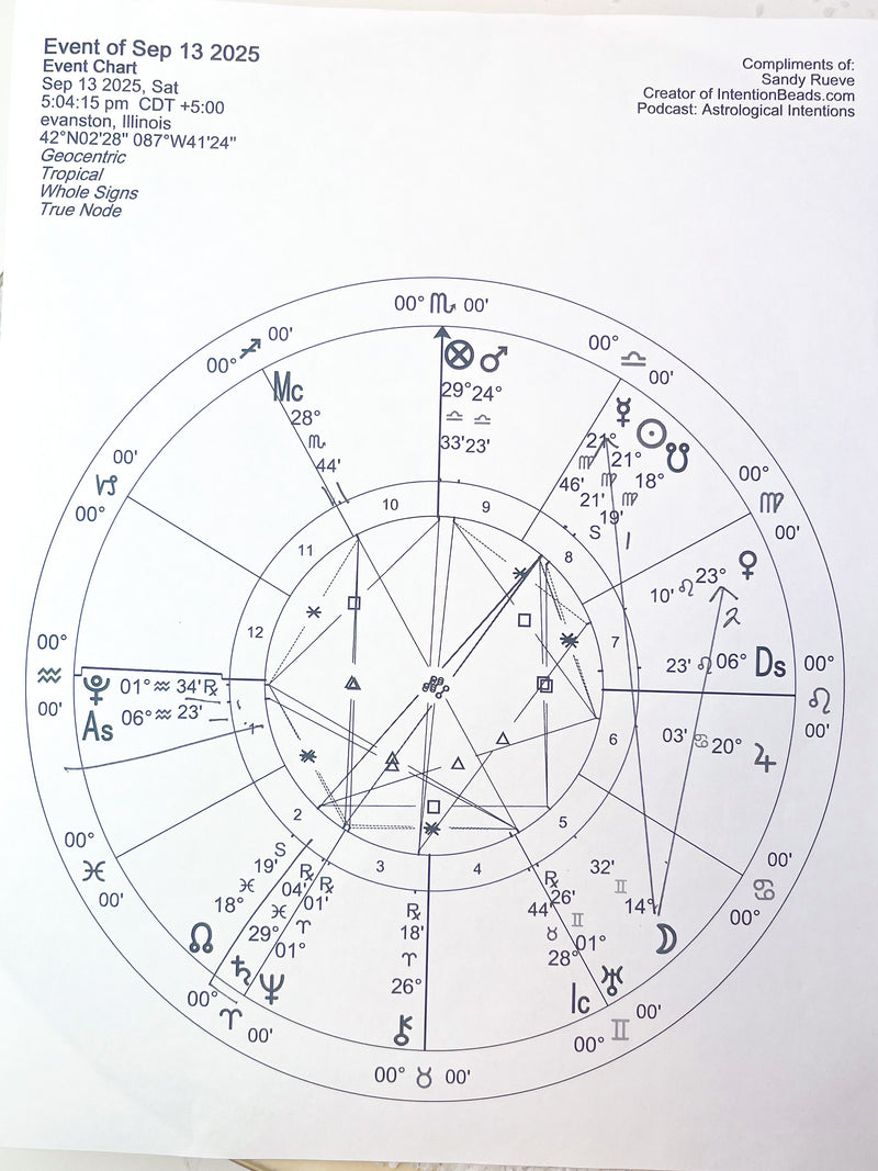 To integrate heart and mind.