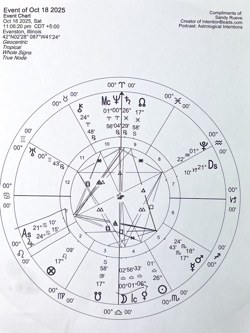 To nurture myself and others through emotional truth.