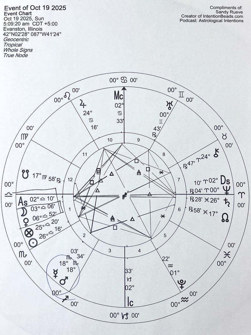 To be a reflection of love and balance.