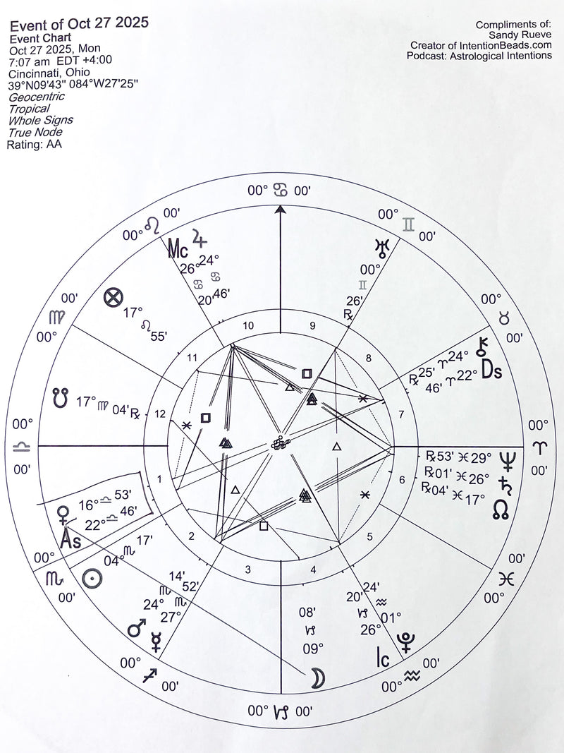 To create a life that is both beautiful and enduring.