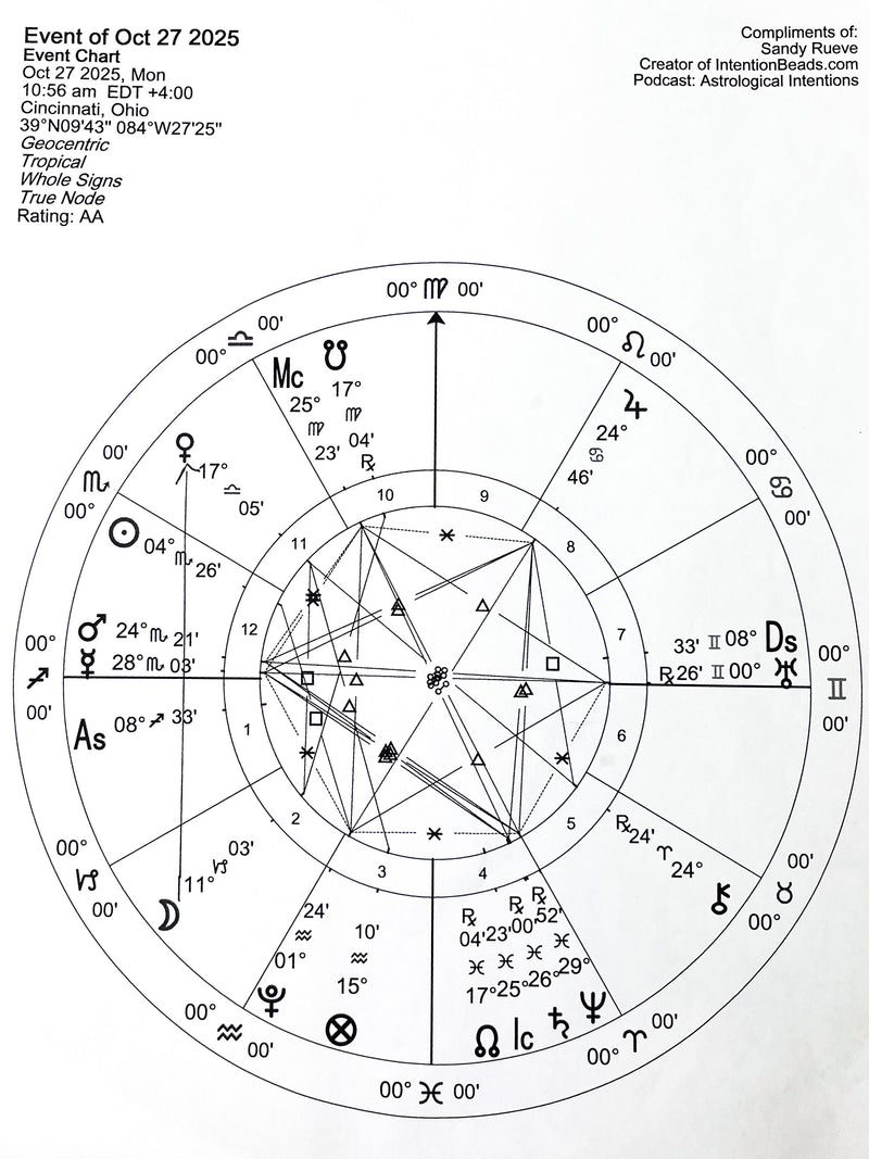 To honor the balance of what I hold and what I share.