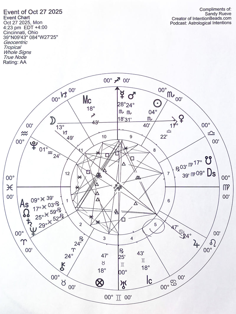 To renew through steady emotions allowing love.