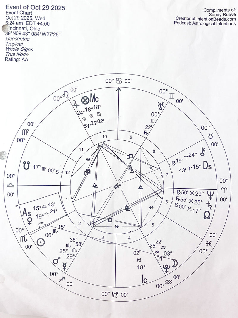 To embody joyful authenticity.