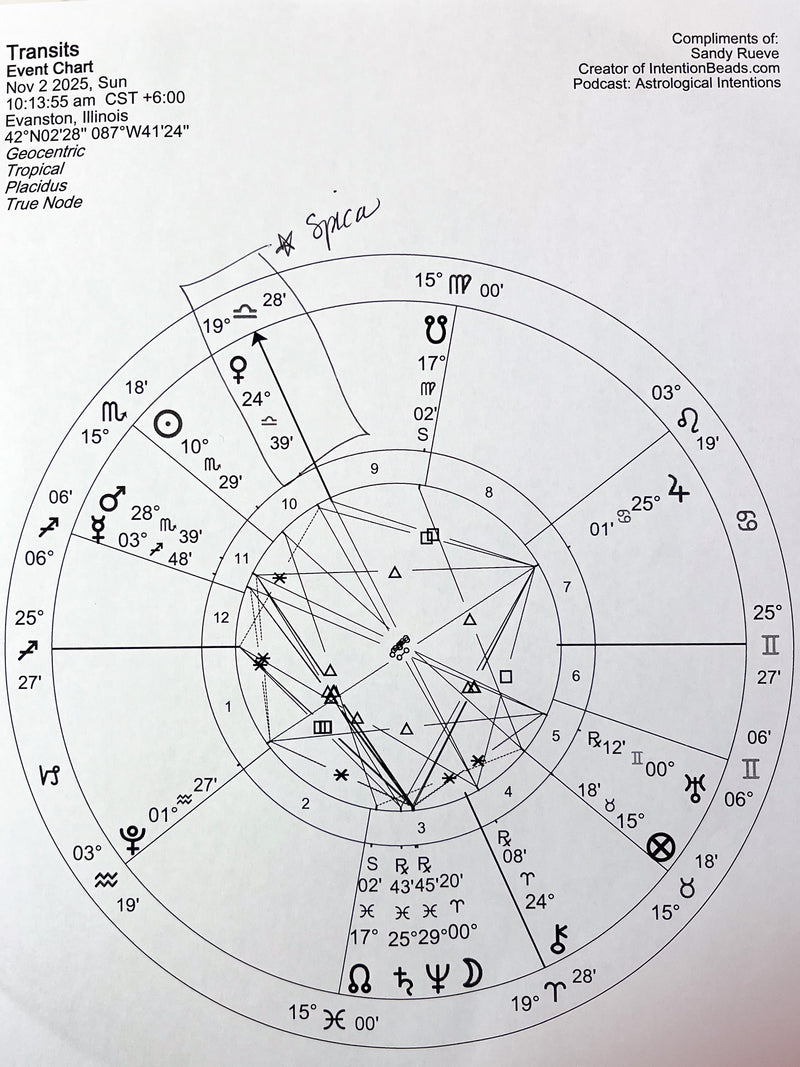 To shine with divine elegance.