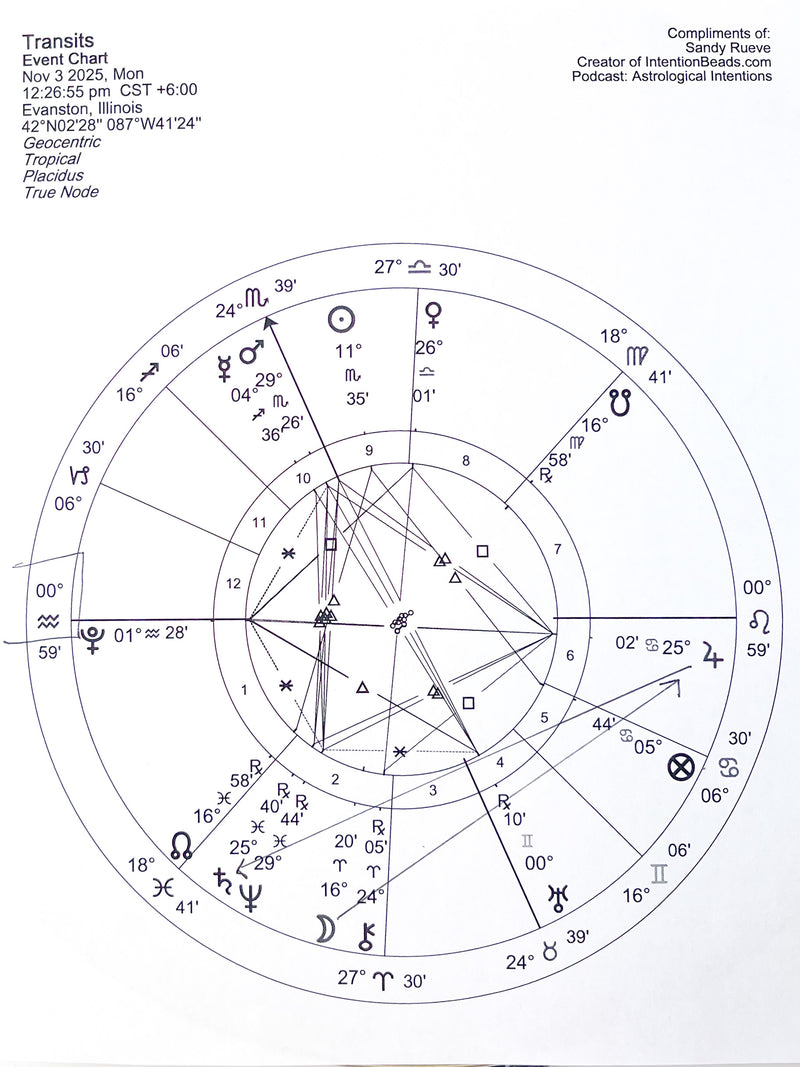 To unite with the energy of a healer.