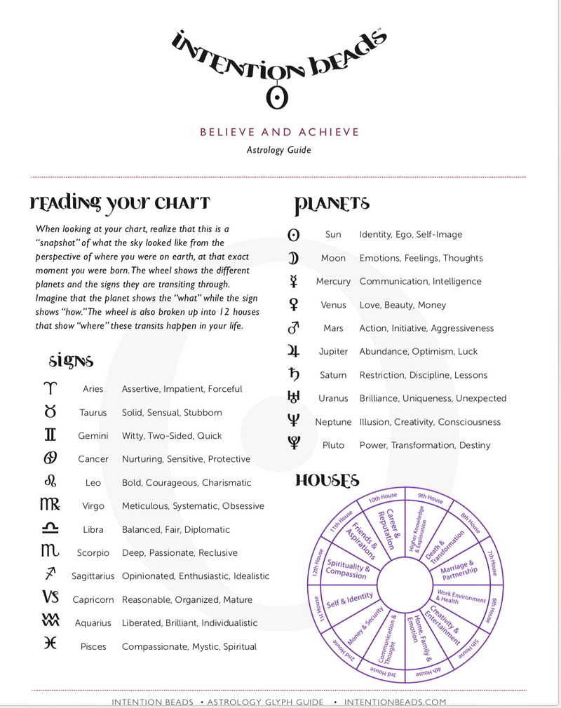 FREE Astrology Guide